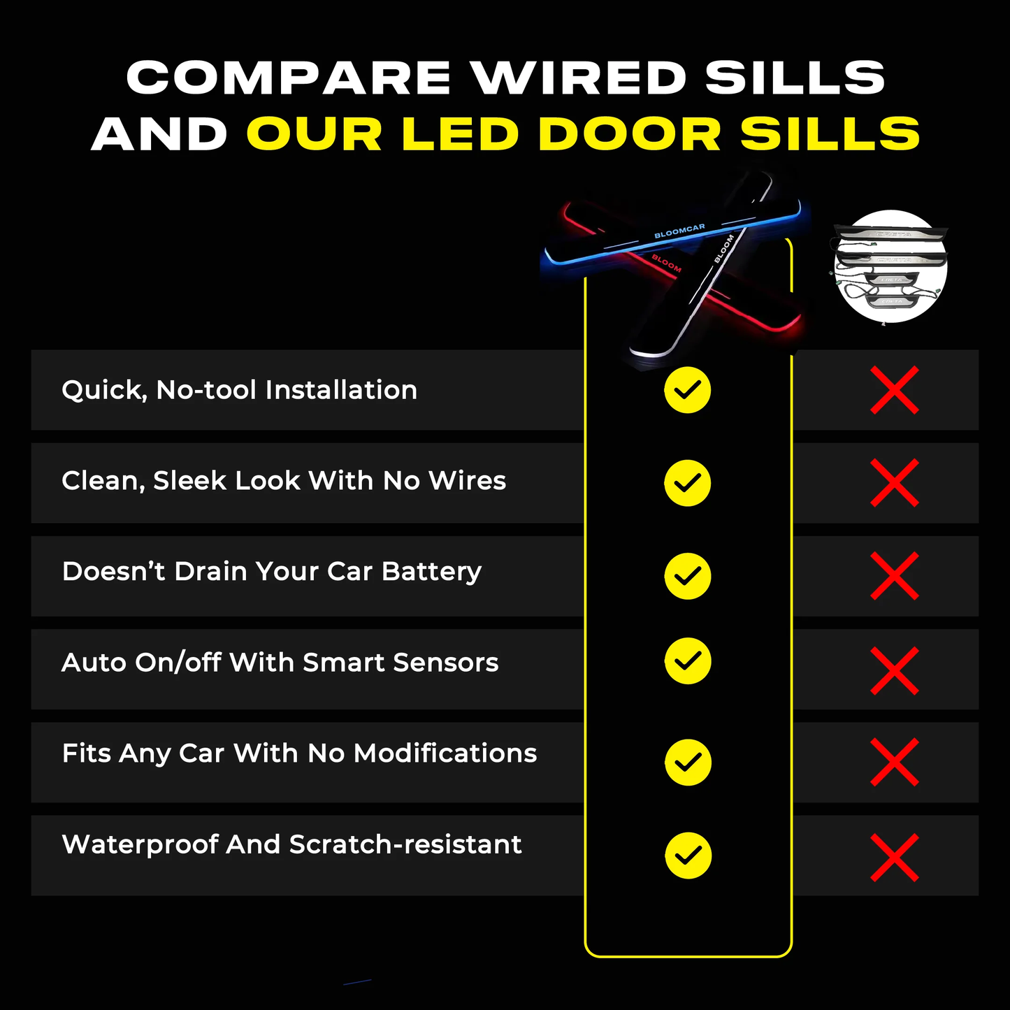 Dazzling ride LED Door Sill PRO