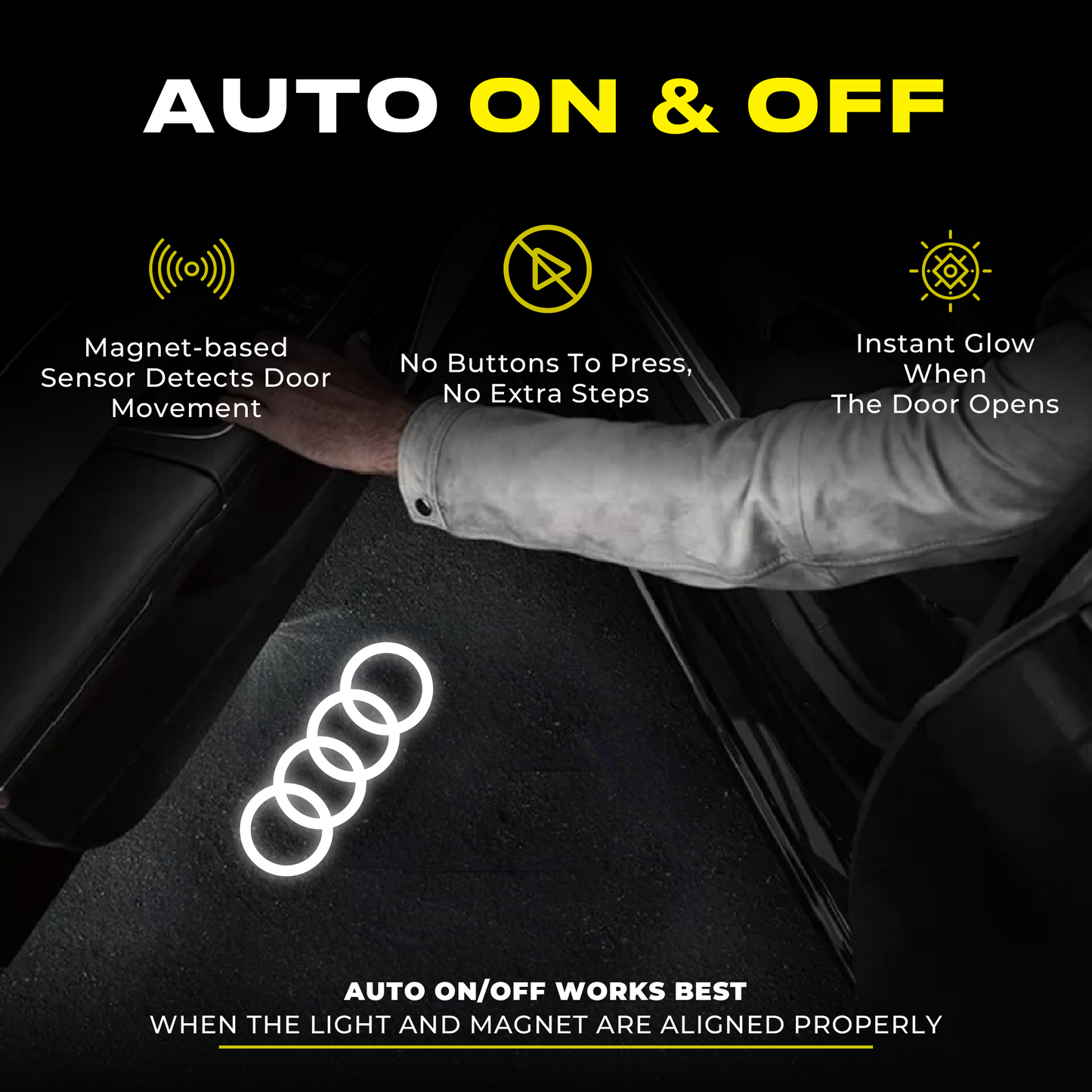 Puddle Lights - Wireless Car Door Projector