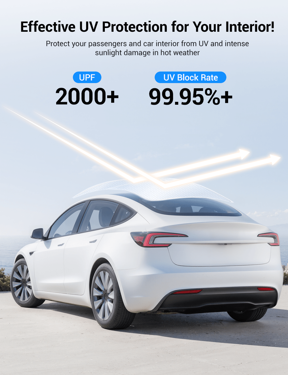 Sunshade for Tesla Model 3 - Tesery Official Store